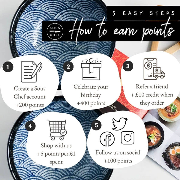 Rewards program - how to earn